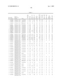 207 Human Secreted Proteins diagram and image