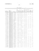 207 Human Secreted Proteins diagram and image