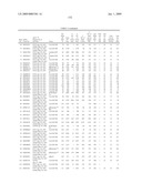 207 Human Secreted Proteins diagram and image