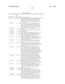 207 Human Secreted Proteins diagram and image