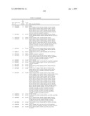 207 Human Secreted Proteins diagram and image