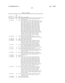 207 Human Secreted Proteins diagram and image