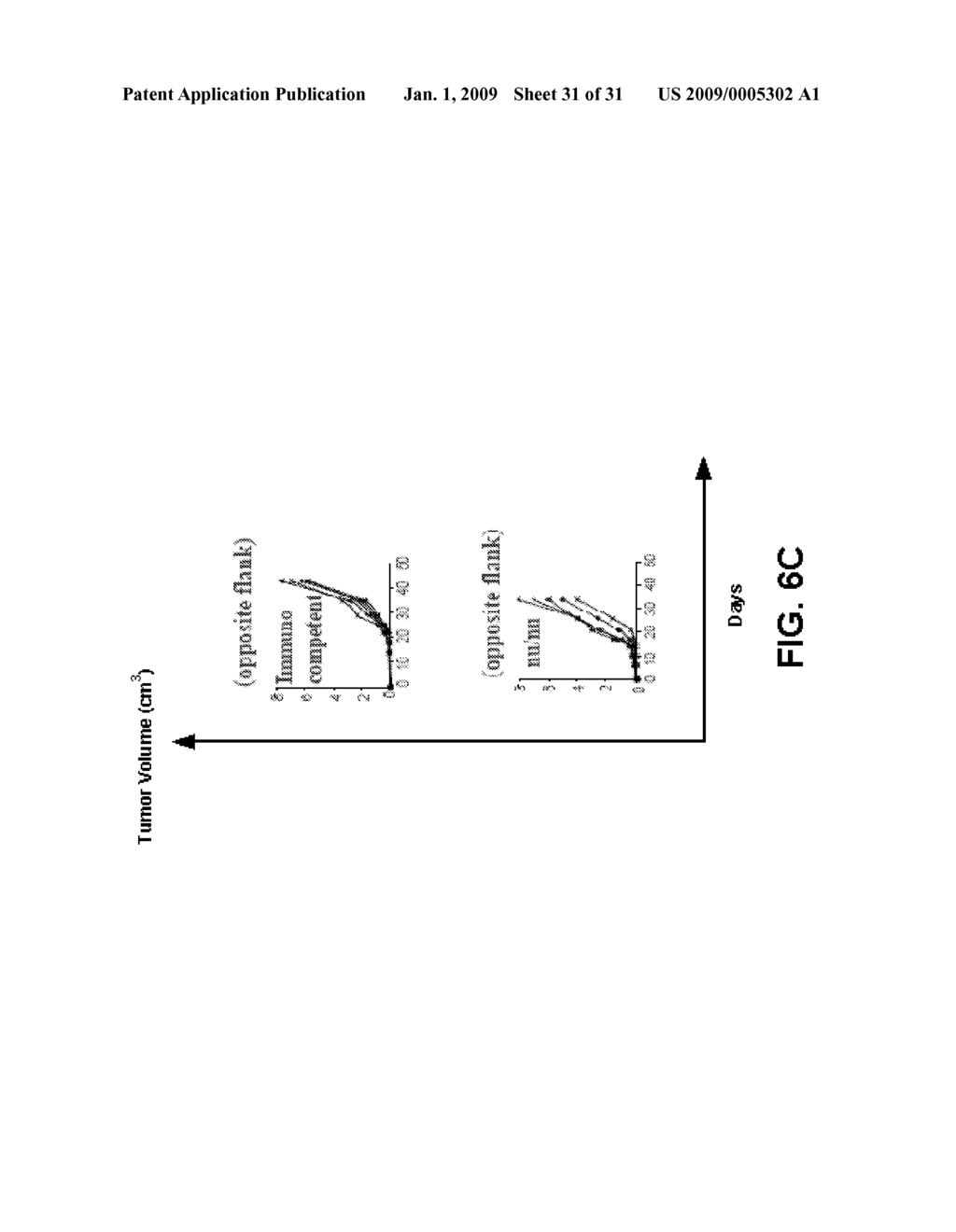 METHOD, APPARATUS, AND COMPOUND FOR EFFECTING LOCALIZED, NON-SYSTEMIC, IMMUNOGENIC TREATMENT OF CANCER - diagram, schematic, and image 32