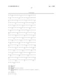 Variants derived from ACTRIIB and uses therefor diagram and image