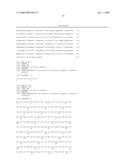 Variants derived from ACTRIIB and uses therefor diagram and image