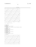 Variants derived from ACTRIIB and uses therefor diagram and image