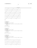 Variants derived from ACTRIIB and uses therefor diagram and image