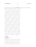 Variants derived from ACTRIIB and uses therefor diagram and image