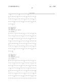 Variants derived from ACTRIIB and uses therefor diagram and image