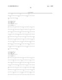 Variants derived from ACTRIIB and uses therefor diagram and image