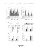 Use of the microRNA miR-1 for the treatment, prevention, and diagnosis of cardiac conditions diagram and image