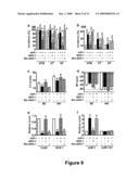 Use of the microRNA miR-1 for the treatment, prevention, and diagnosis of cardiac conditions diagram and image