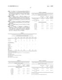 Use of the microRNA miR-1 for the treatment, prevention, and diagnosis of cardiac conditions diagram and image