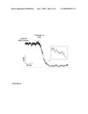 B-CYCLODEXTRIN DERIVATIVES AND THEIR USE AGAINST ANTHRAX LETHAL TOXIN diagram and image