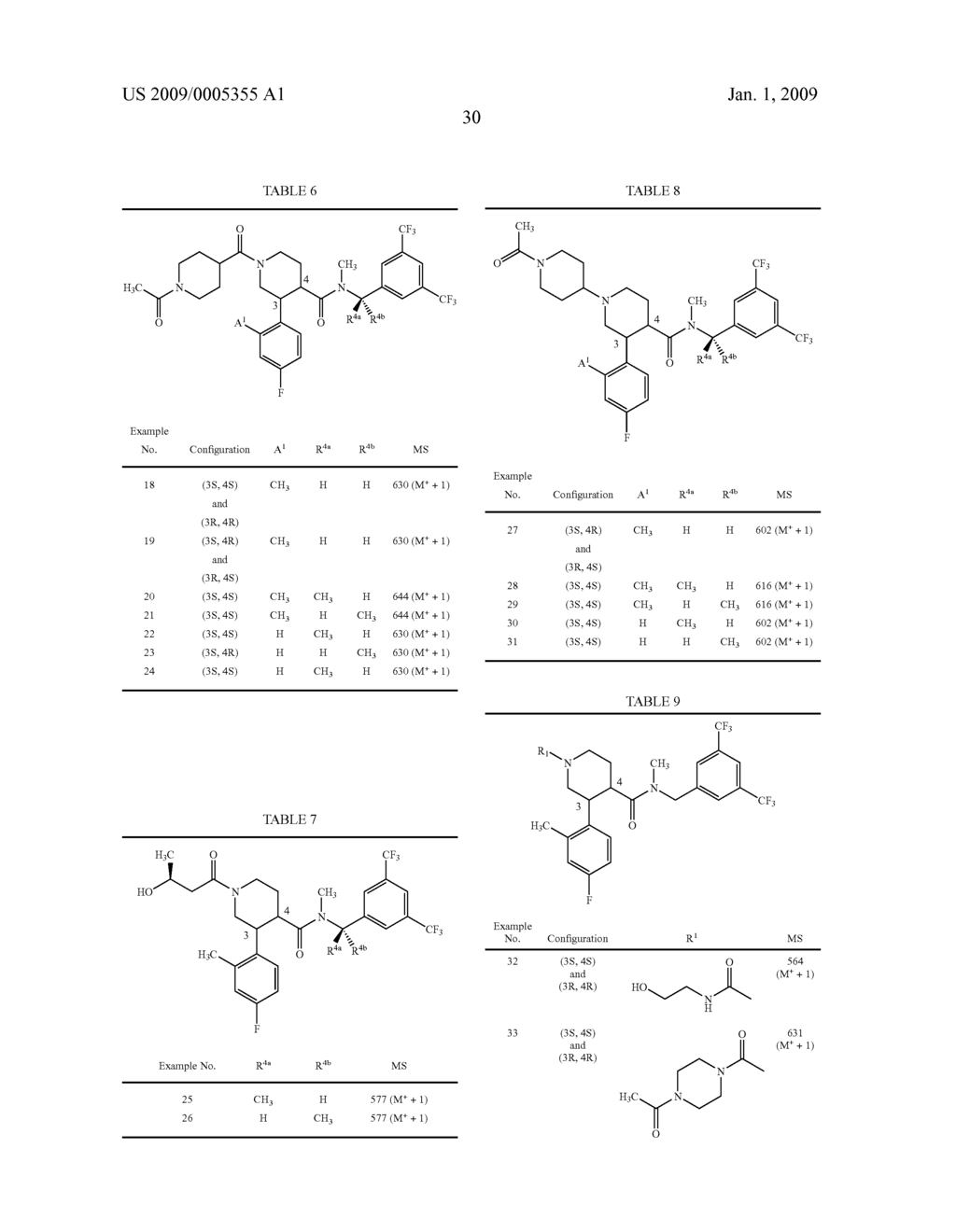 Piperidine Compound and Process for Preparing the Same - diagram, schematic, and image 31