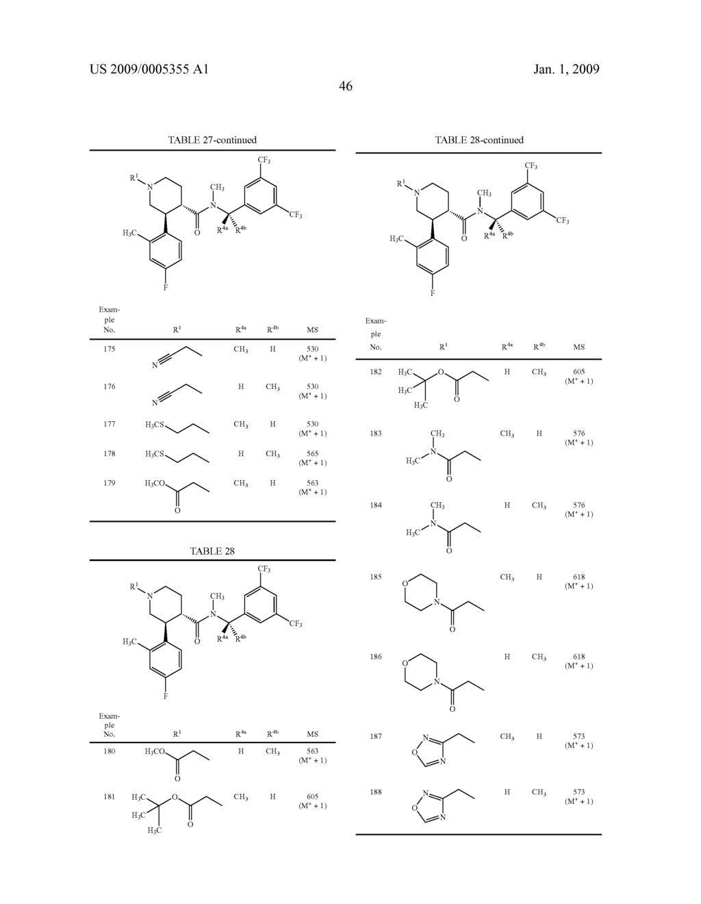 Piperidine Compound and Process for Preparing the Same - diagram, schematic, and image 47