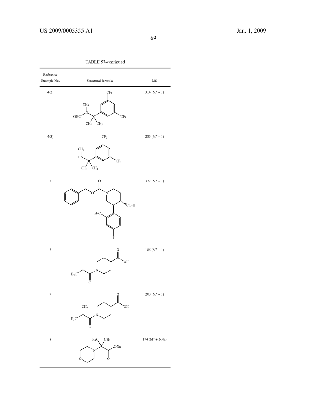 Piperidine Compound and Process for Preparing the Same - diagram, schematic, and image 70