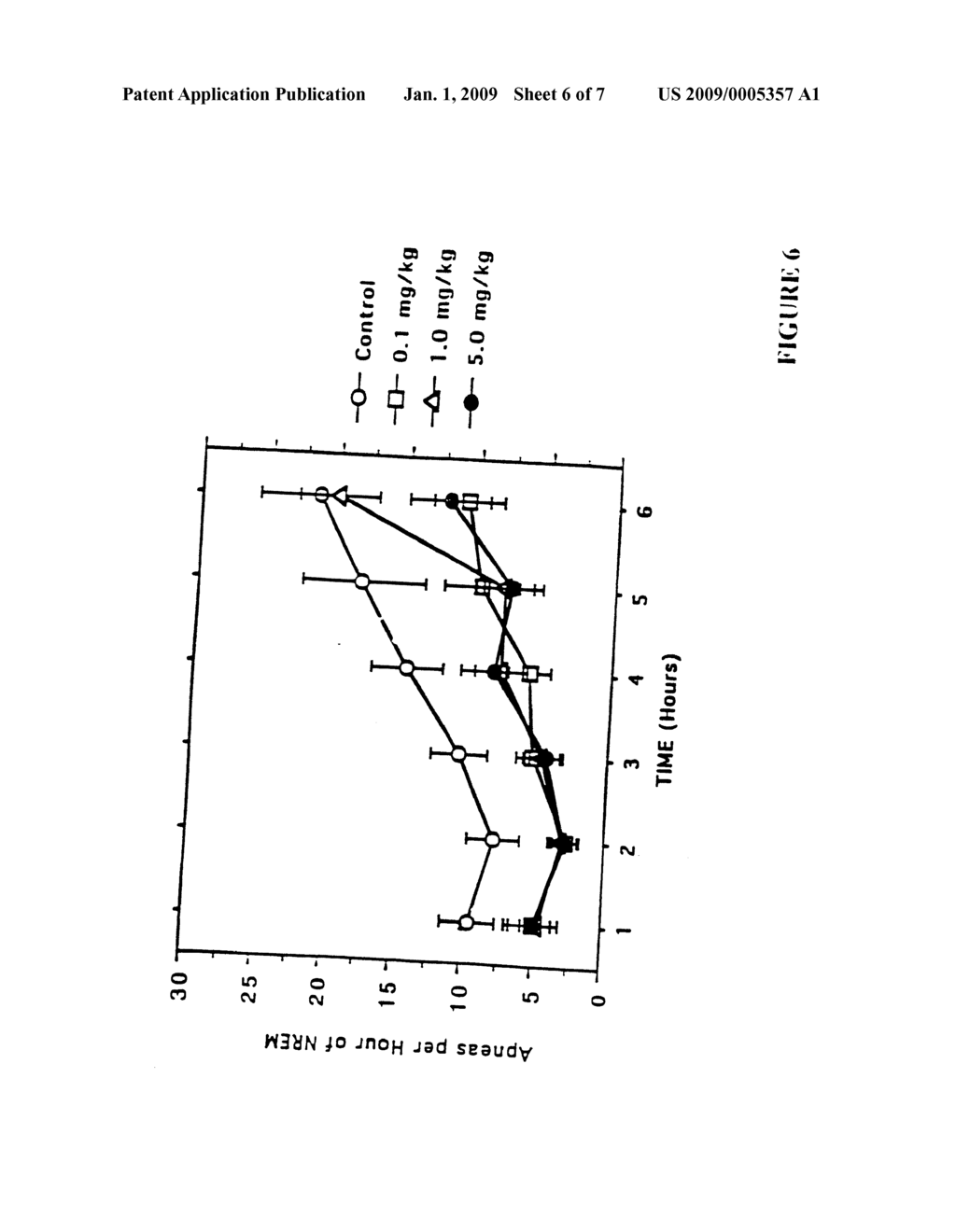 Pharmacological Treatment for Sleep Apnea - diagram, schematic, and image 07