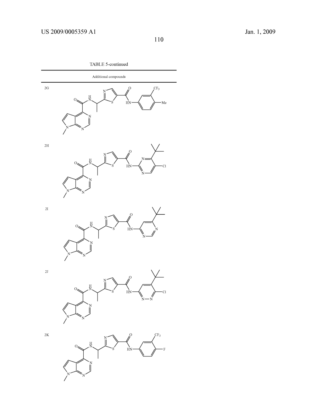 Heterocyclic Compounds Useful as RAF Kinase Inhibitors - diagram, schematic, and image 111