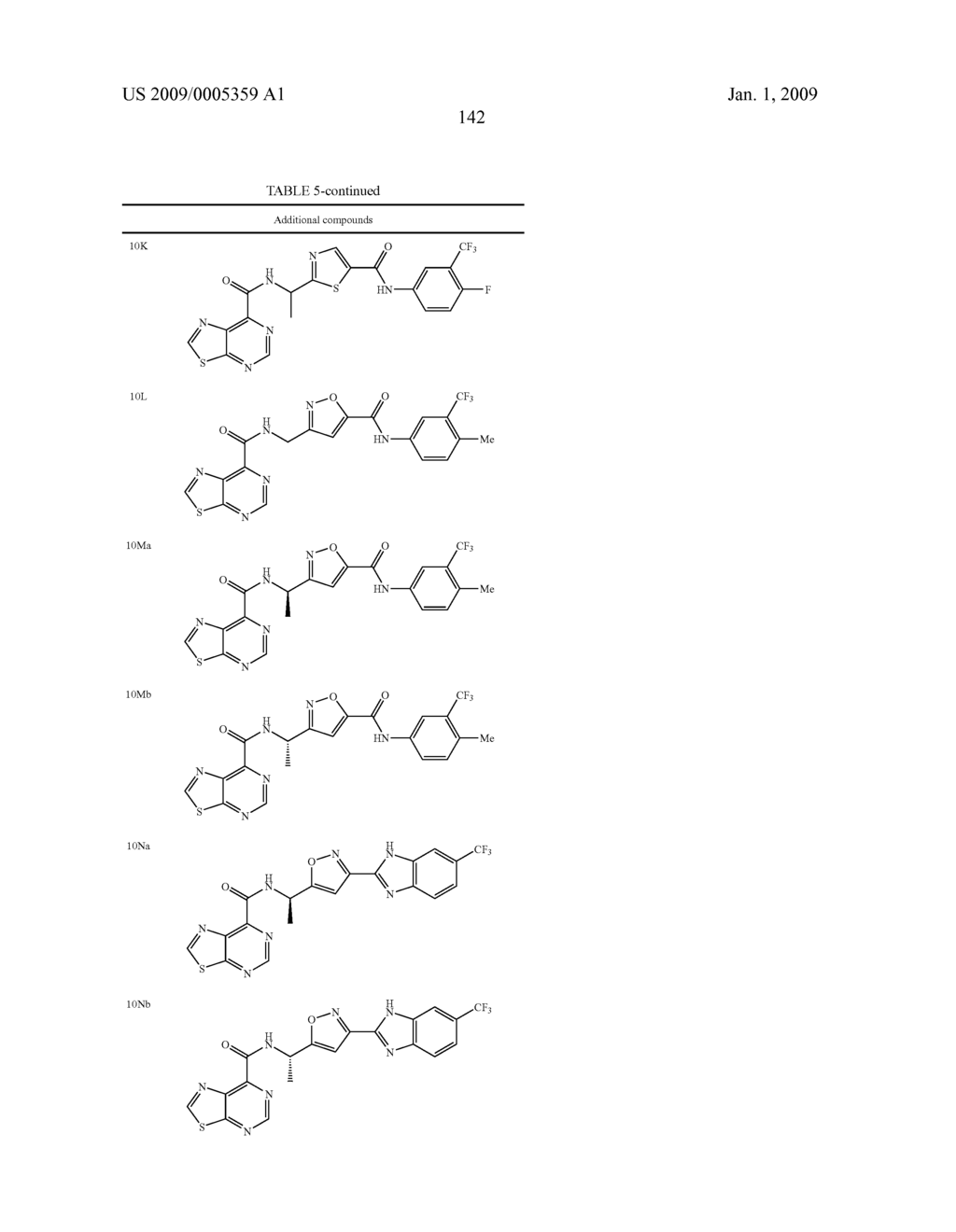 Heterocyclic Compounds Useful as RAF Kinase Inhibitors - diagram, schematic, and image 143