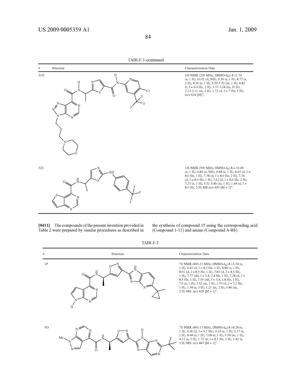 Heterocyclic Compounds Useful as RAF Kinase Inhibitors - diagram, schematic, and image 85