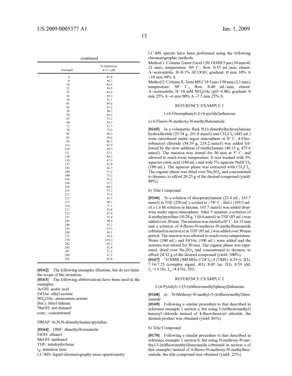 Pyrazolopyridine Derivates - diagram, schematic, and image 14