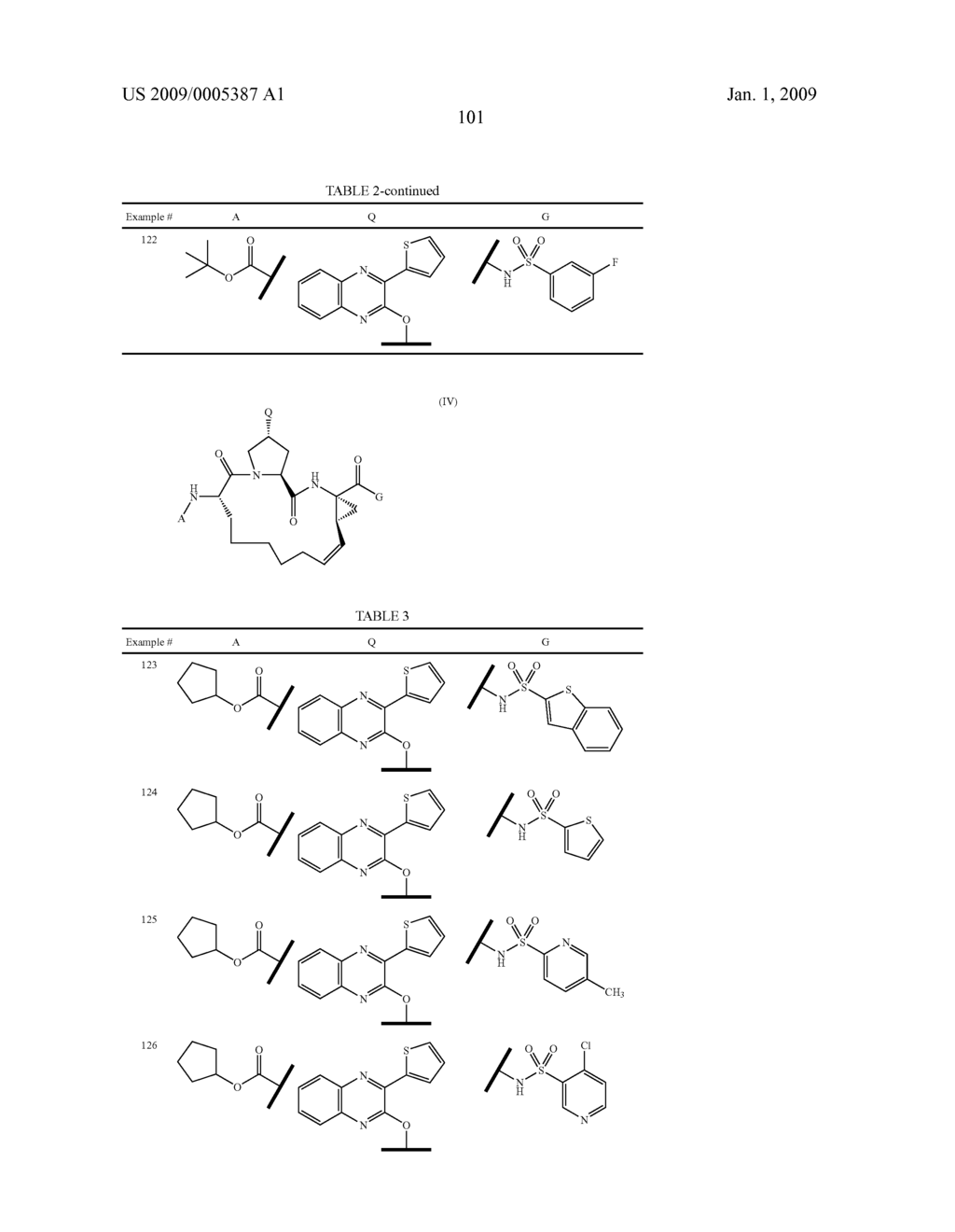 QUINOXALINYL MACROCYCLIC HEPATITIS C VIRUS SERINE PROTEASE INHIBITORS - diagram, schematic, and image 102