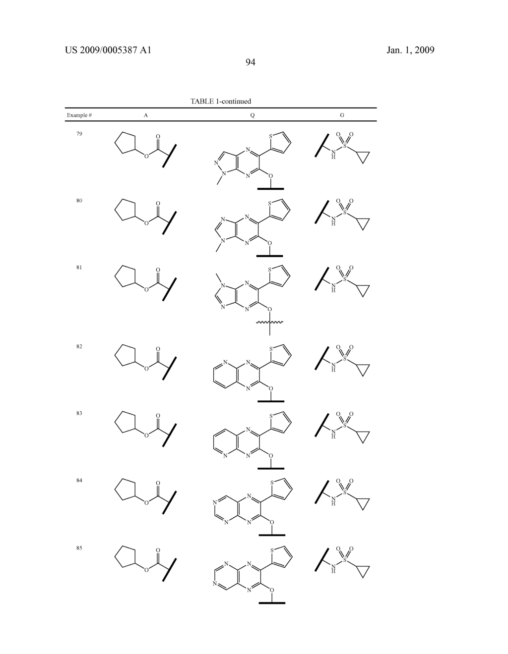 QUINOXALINYL MACROCYCLIC HEPATITIS C VIRUS SERINE PROTEASE INHIBITORS - diagram, schematic, and image 95