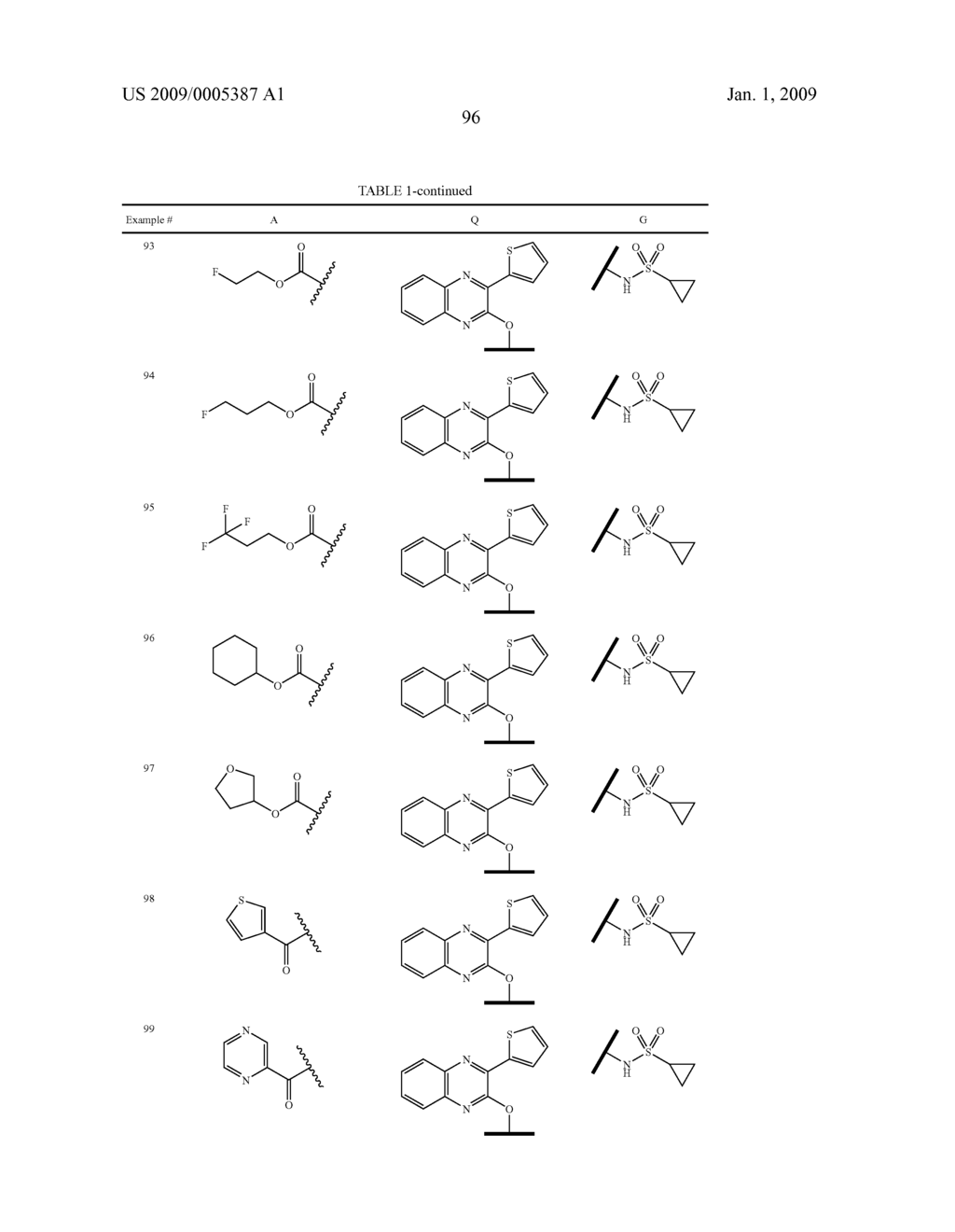 QUINOXALINYL MACROCYCLIC HEPATITIS C VIRUS SERINE PROTEASE INHIBITORS - diagram, schematic, and image 97