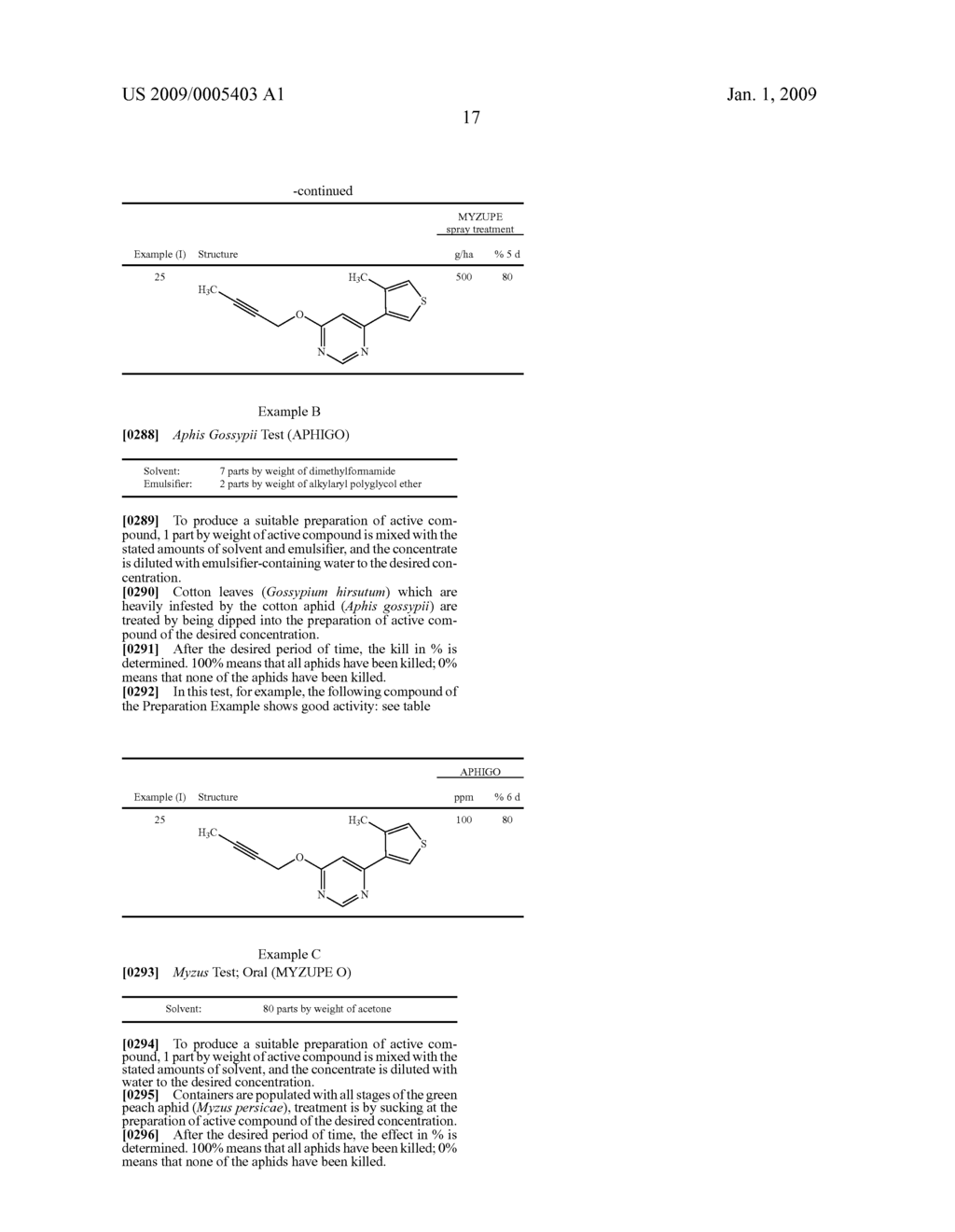 Alkinyl-Oxypyrimidines Used in the Form of Pesticides - diagram, schematic, and image 18