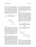 Cancer Treatment Method diagram and image