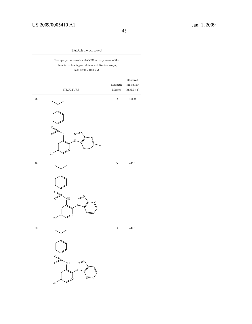 N-(2-(HETARYL)ARYL) ARYLSULFONAMIDES AND N-(2-(HETARYL) HETARYL ARYLSULFONAMIDES - diagram, schematic, and image 46