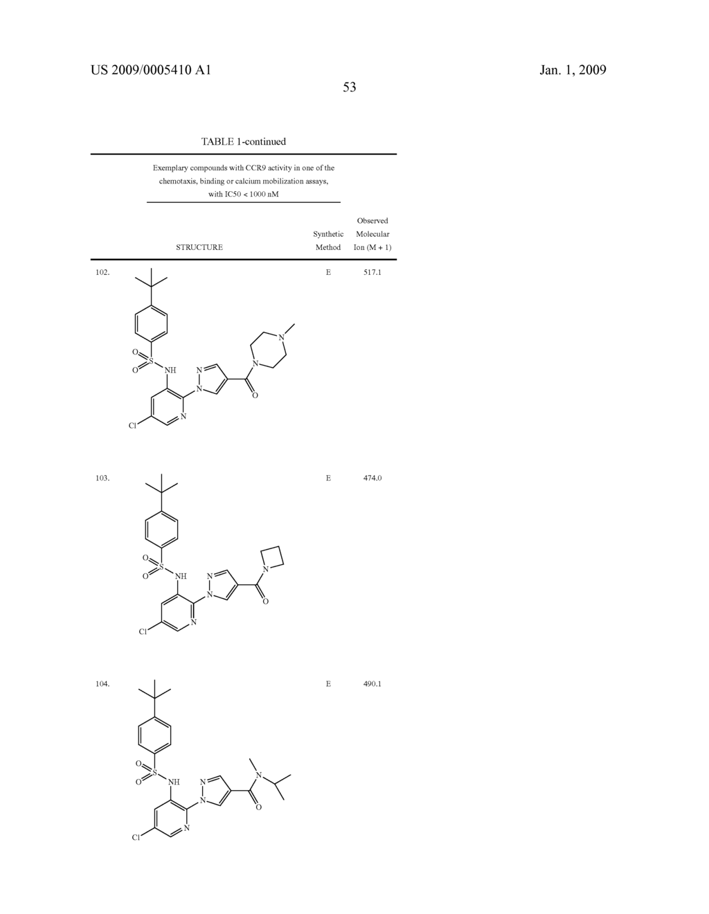 N-(2-(HETARYL)ARYL) ARYLSULFONAMIDES AND N-(2-(HETARYL) HETARYL ARYLSULFONAMIDES - diagram, schematic, and image 54