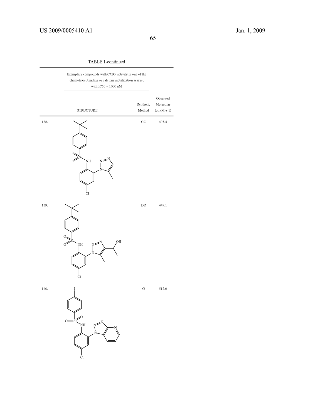 N-(2-(HETARYL)ARYL) ARYLSULFONAMIDES AND N-(2-(HETARYL) HETARYL ARYLSULFONAMIDES - diagram, schematic, and image 66