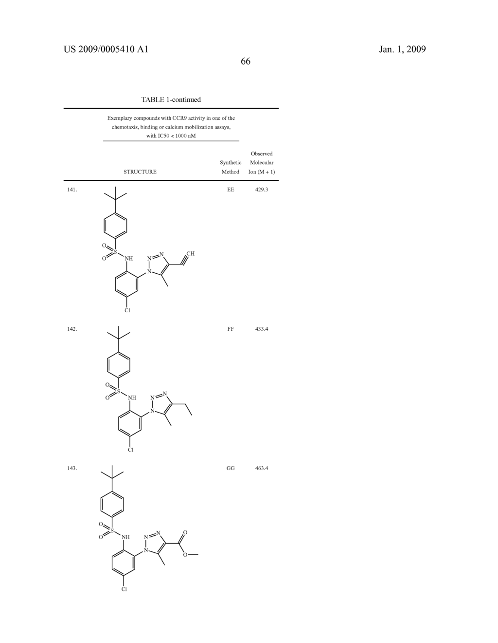 N-(2-(HETARYL)ARYL) ARYLSULFONAMIDES AND N-(2-(HETARYL) HETARYL ARYLSULFONAMIDES - diagram, schematic, and image 67