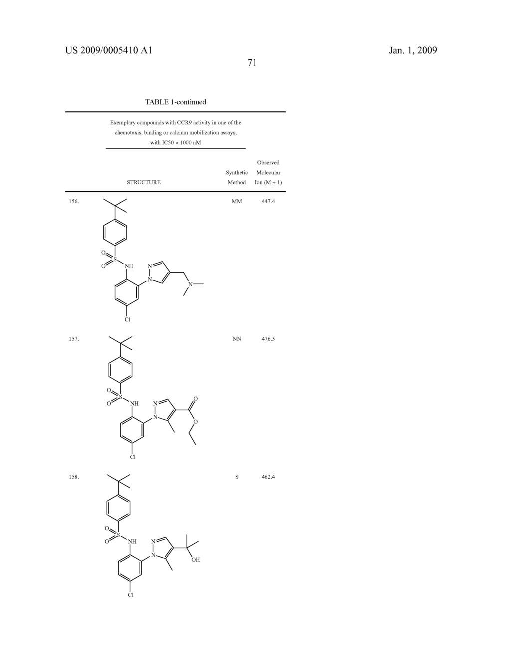 N-(2-(HETARYL)ARYL) ARYLSULFONAMIDES AND N-(2-(HETARYL) HETARYL ARYLSULFONAMIDES - diagram, schematic, and image 72