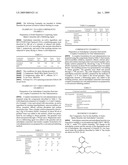 Complex Formulation Comprising Amlodipine Camsylate And Simvastatin and Method For Preparation Thereof diagram and image