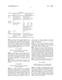 Complex Formulation Comprising Amlodipine Camsylate And Simvastatin and Method For Preparation Thereof diagram and image