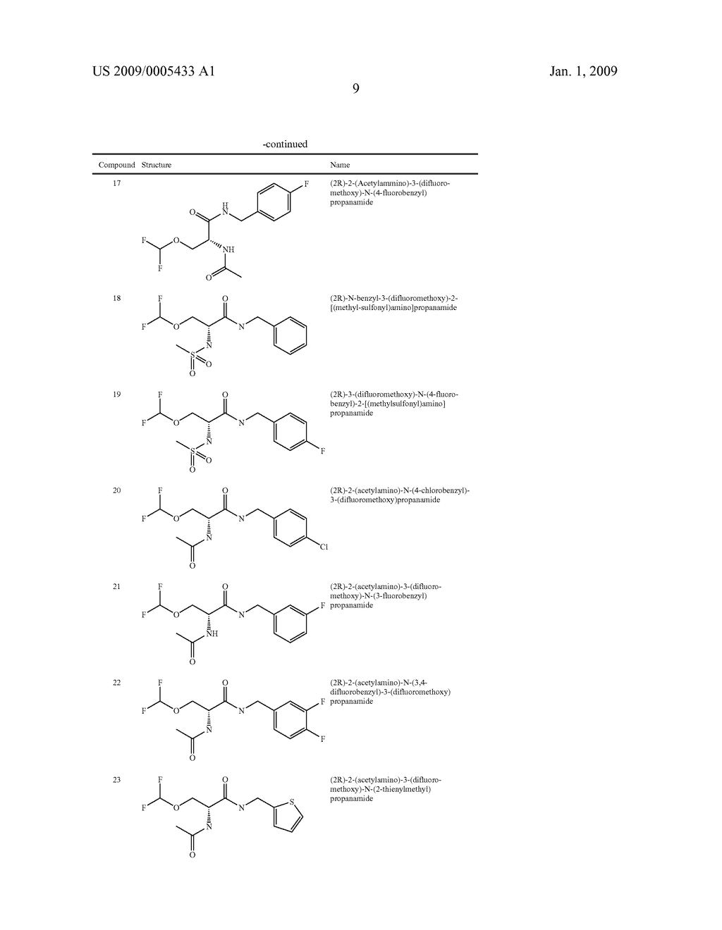 Fluorinated Compounds - diagram, schematic, and image 10