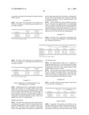 Fluorinated Compounds diagram and image