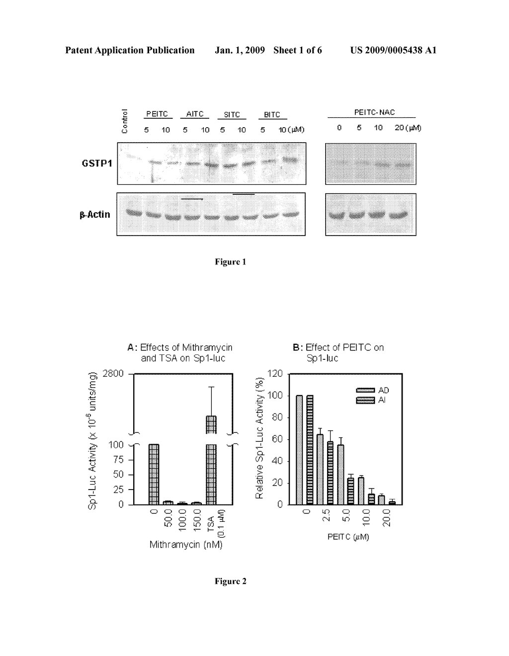 Use of Isothiocyanates Compounds in Treating Prostatic Diseases and Skin Cancer - diagram, schematic, and image 02