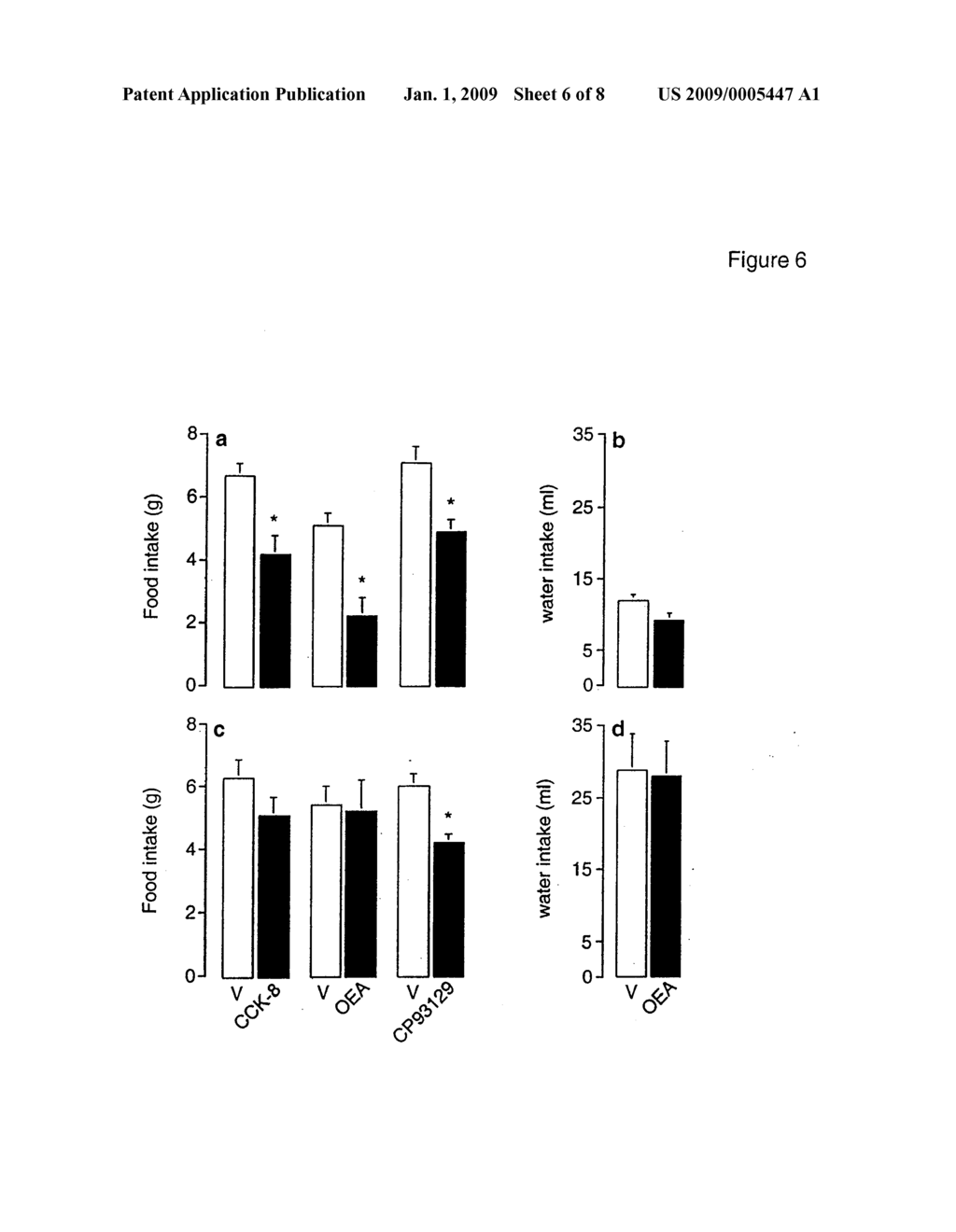 METHODS, COMPOUNDS, AND COMPOSITIONS FOR REDUCING BODY FAT AND MODULATING FATTY ACID METABOLISM - diagram, schematic, and image 07