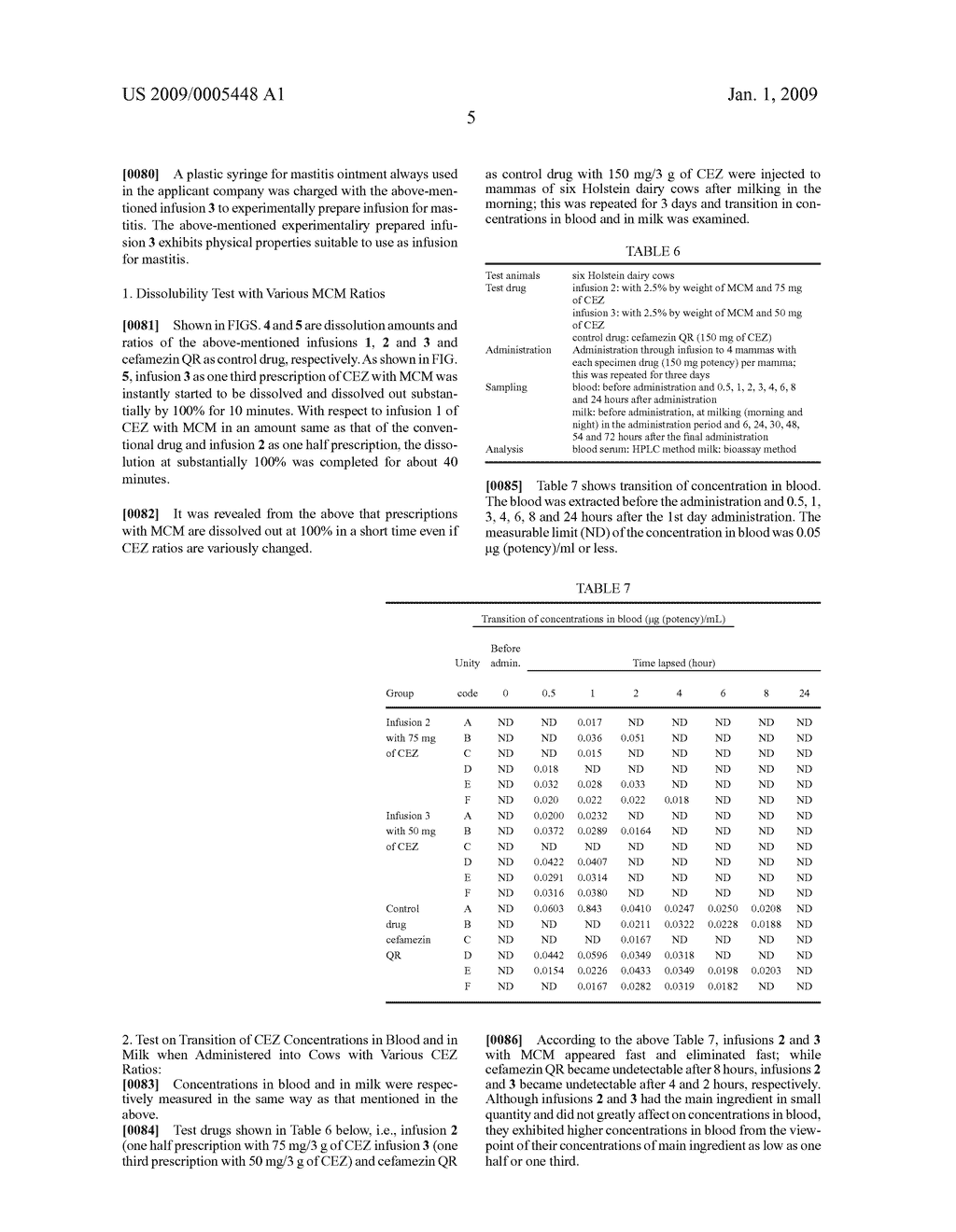 Injection for Mastitis - diagram, schematic, and image 13