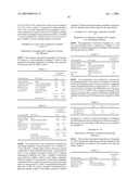 STRUCTURED COMPOSITIONS COMPRISING BETAINE diagram and image