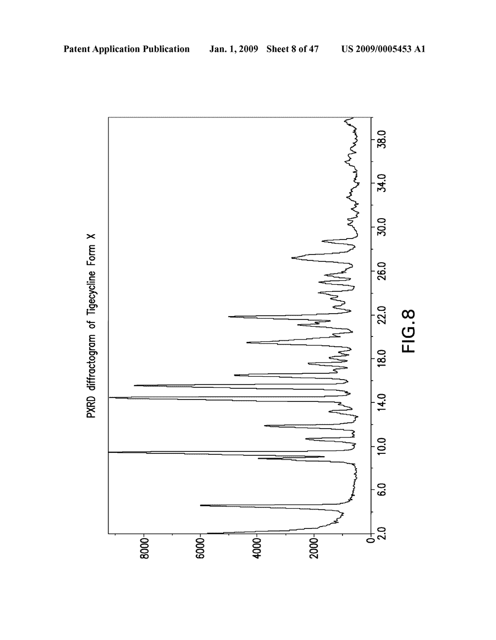 Crystalline forms of tigecycline and processes for preparation thereof - diagram, schematic, and image 09