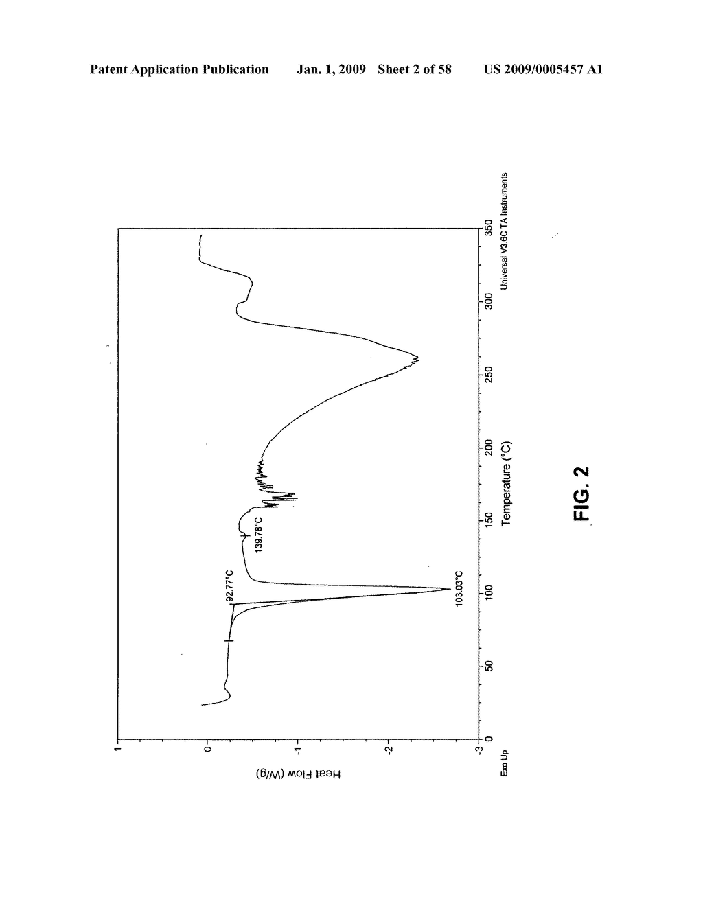 Solid forms comprising (-)-O-desmethylvenlafaxine and uses thereof - diagram, schematic, and image 03