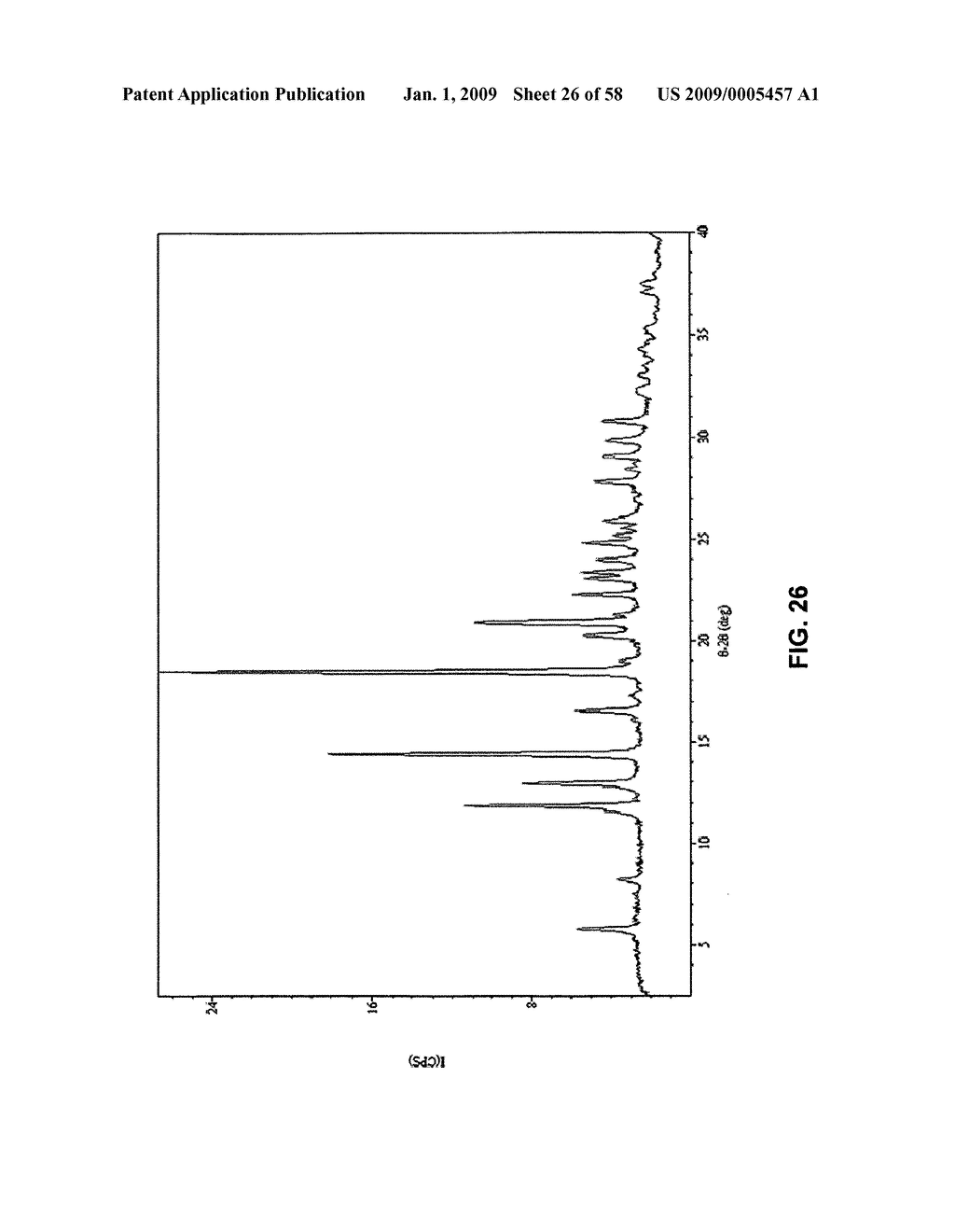 Solid forms comprising (-)-O-desmethylvenlafaxine and uses thereof - diagram, schematic, and image 27