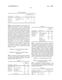 METHODS OF MAKING AND USING STRUCTURED COMPOSITIONS COMPRISING BETAINE diagram and image