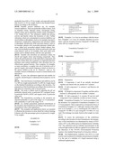 Liquid solubilizers comprising ethoxylated fatty alcohols and ethoxylated triglycerides diagram and image