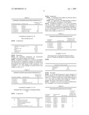 Liquid solubilizers comprising ethoxylated fatty alcohols and ethoxylated triglycerides diagram and image